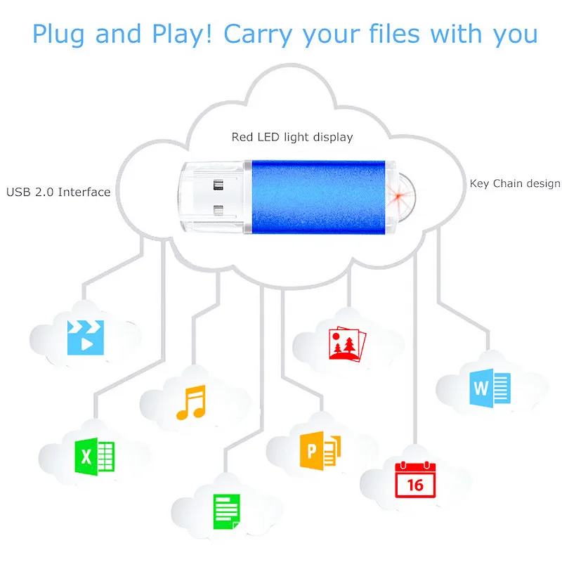 Unidad flash USB 64 gb metal 2.0 Pendrive 4gb 8gb 16gb 32gb llave USB 128gb memoria USB enviar adaptador tipo c