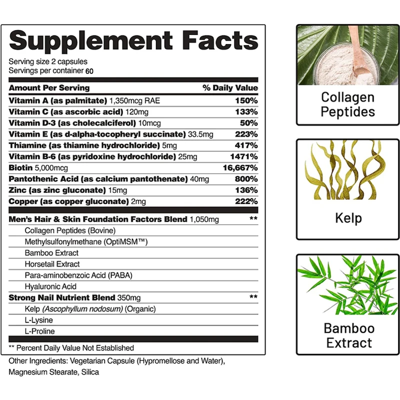Hair & Beard Growth Supplements - Promotes Hair and Beard Growth, Strengthens Hair Quality and Resilience