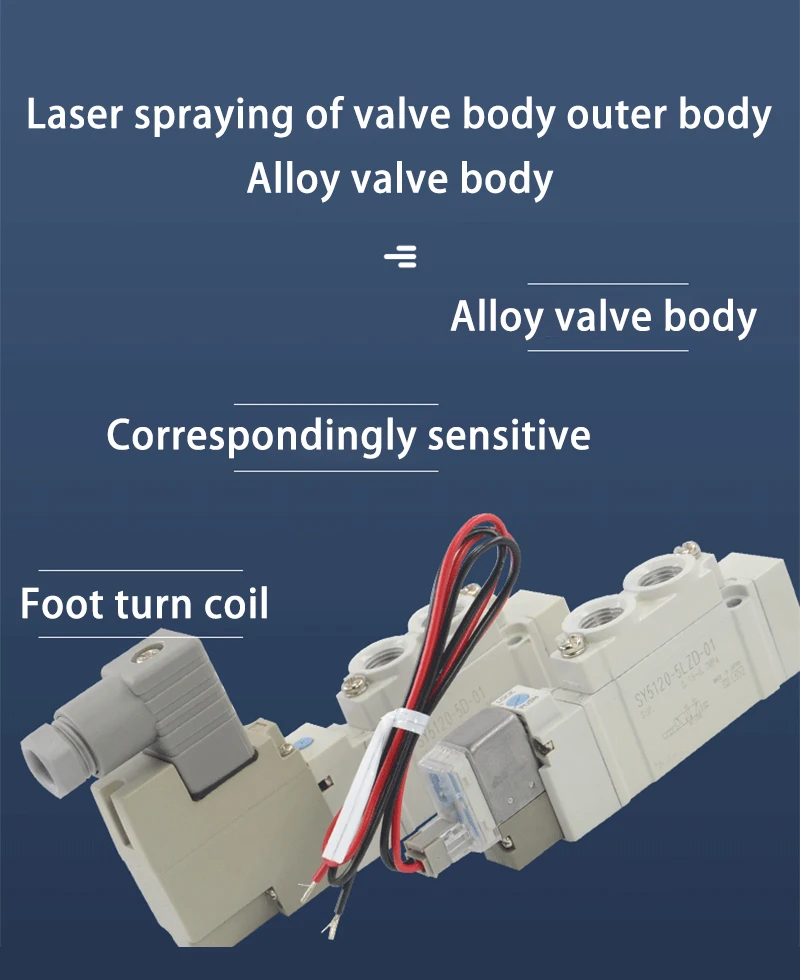 Detalhe 3 de Válvula solenoide AFR Brand Pneumática