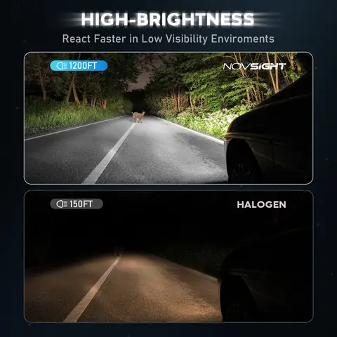 12 best sales novsight h7 - №10
