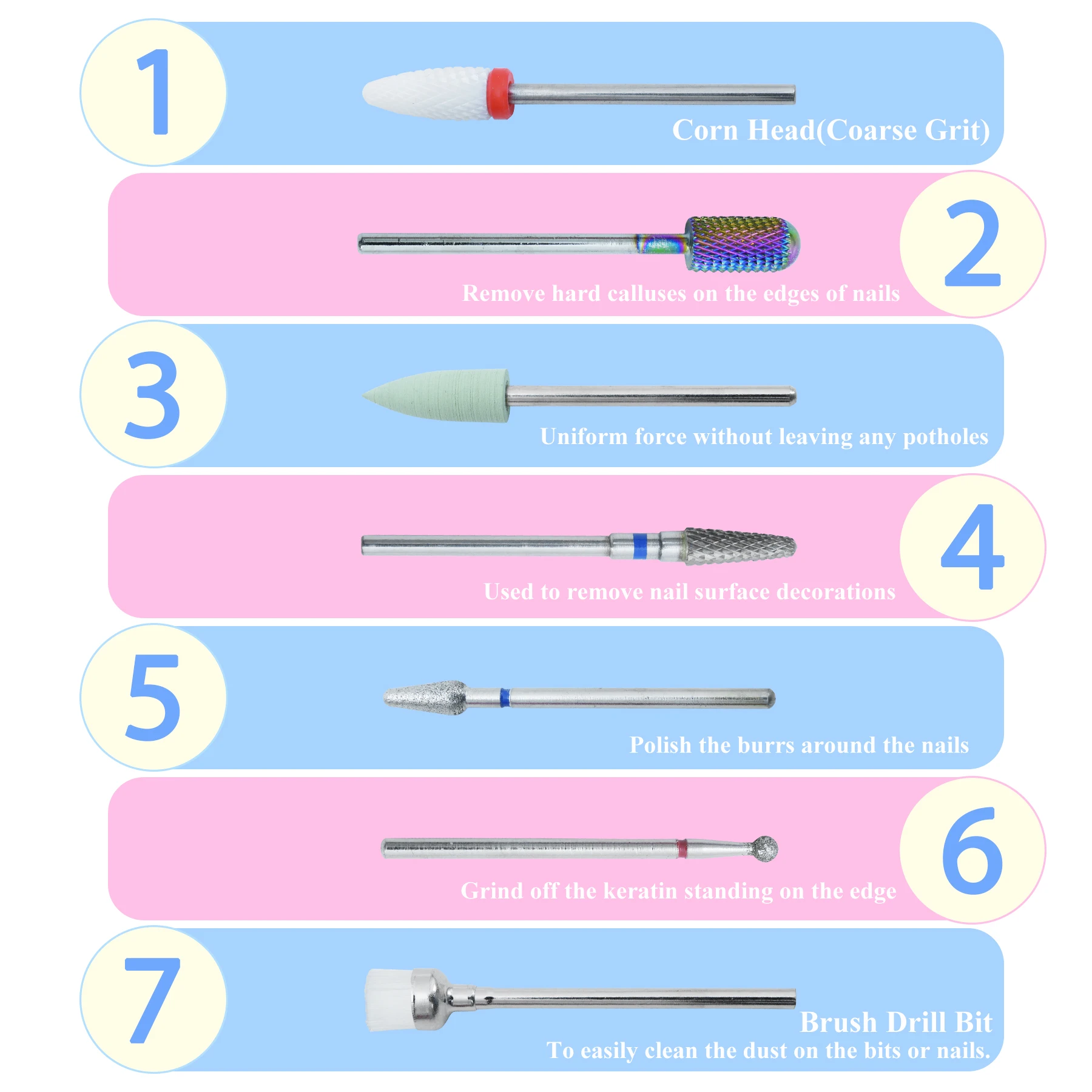 Ensemble de Fraises Combinées pour Manucure, Kit de Forets à Ongles en Céramique, Outils de Polissage de Gel Électrique Remodelé, 7 Pièces/Ensemble