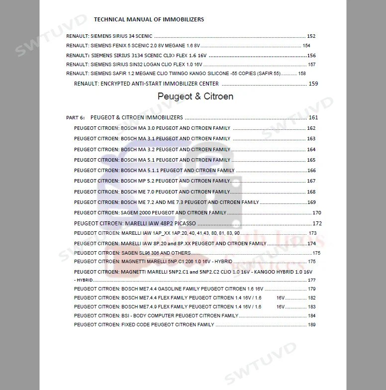 AUTOMOTIVE IMMOBILIZER PROGRAMMING MANUAL For All Brands Each Programming Process Contains A Detailed Step-by-step Description.