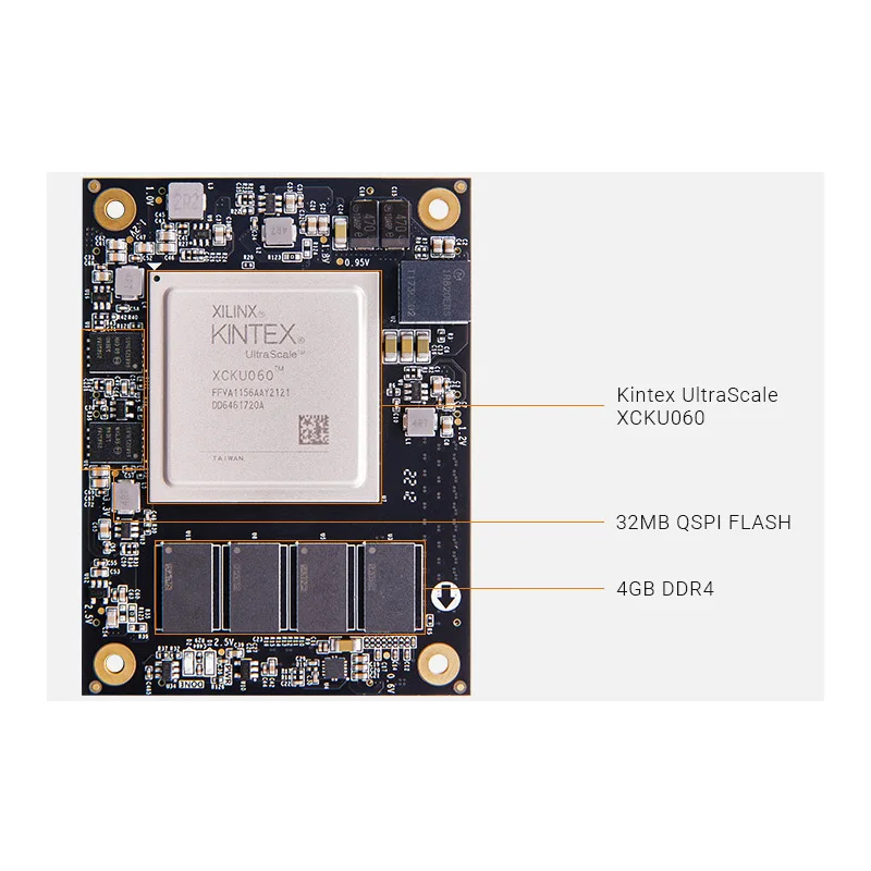 FPGA Core Board  ALINX SoM ACKU060 Xilinx Kintex UltraScale XCKU060 FPGA SoM with AMD Kintex UltraScale XCKU060