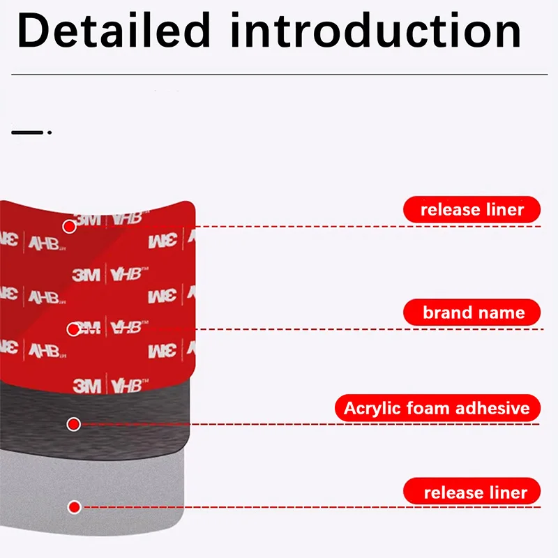 【Multiple Sizes】3M Gray VHB Double-Sided Adhesive Strong Bond No-Leave Glue Suitable for Decoration and Adhesion