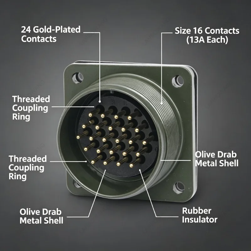 Waterproof 24Pin Aviation Plug Socket, MS3108A24-28S MS3102A24-28P Circular Connector for Industrial Electrical Equipment