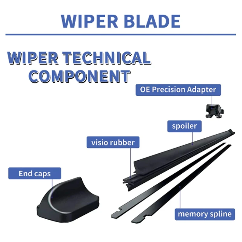 Suitable for Tesla tesla wiper original model3 wiper blade modelY wiper strip