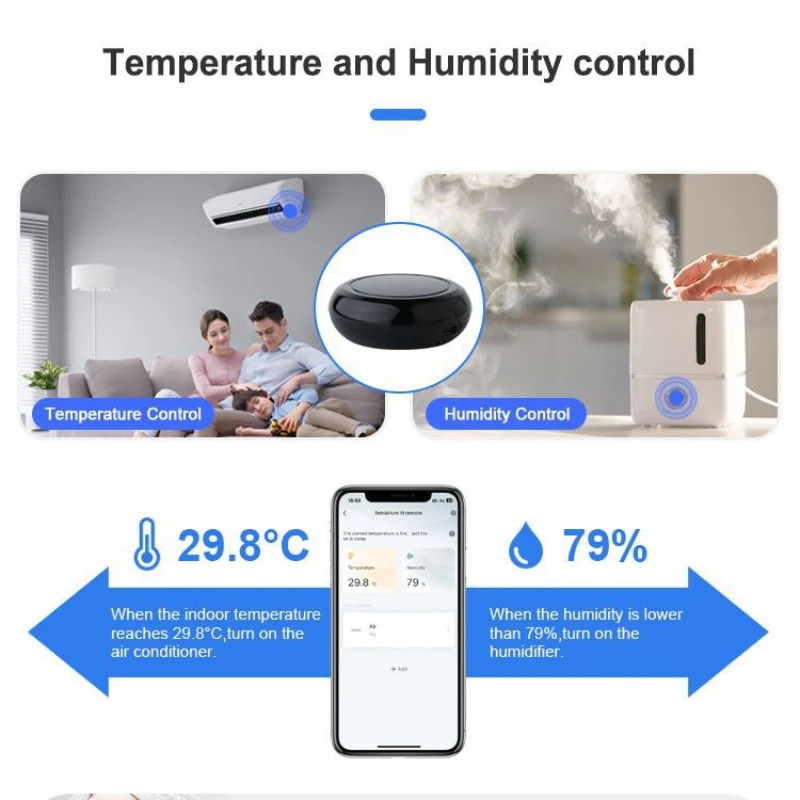 Tuya สมาร์ท Universal WiFi IR Controller พร้อมอุณหภูมิ/ความชื้นเซนเซอร์และการควบคุมเสียงสําหรับ AC/Home Automation สําหรับ Smart Home