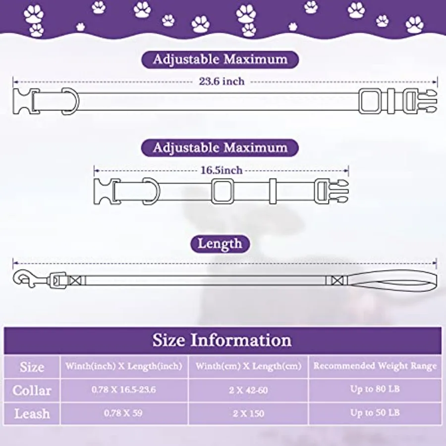 description