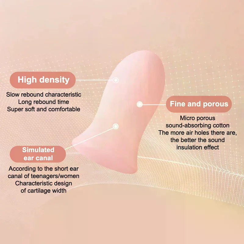 10-4-шт-беруши-в-форме-талии-с-шумоподавлением-для-сна-антиотмена-музыки-звукоизоляция-беруши-защита-из-пенопласта-для-сна