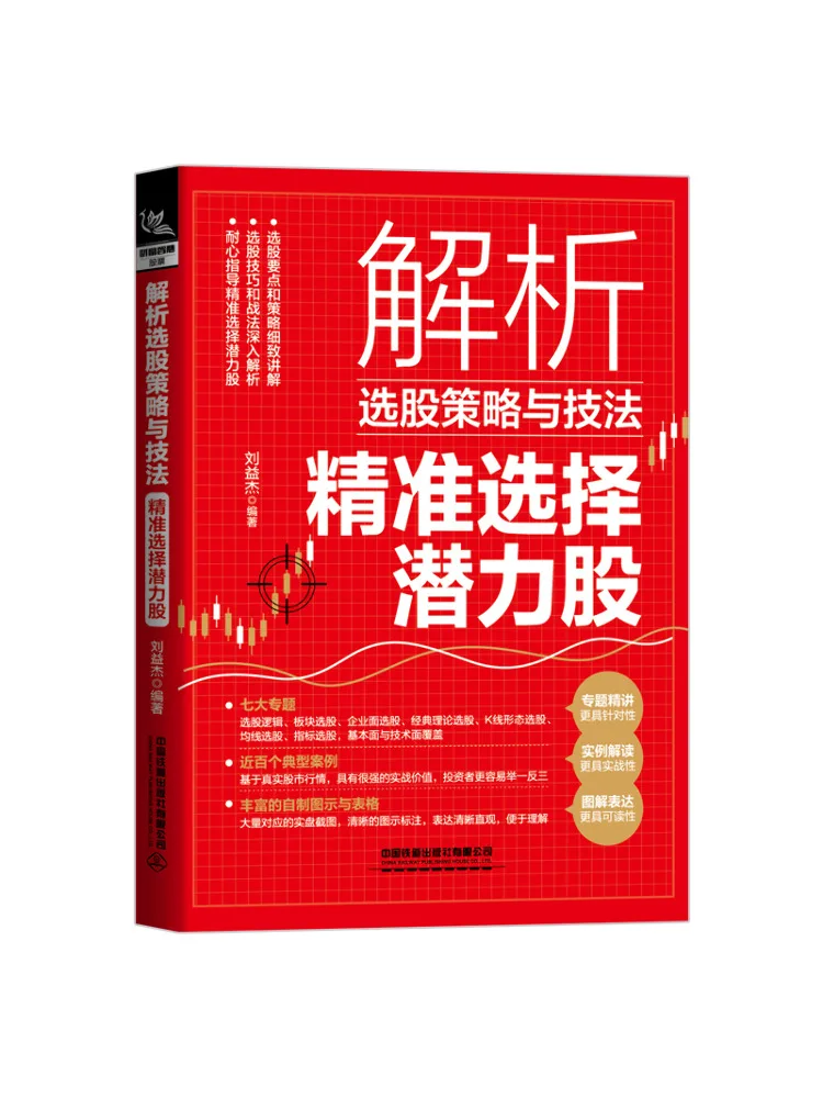 

Book-Winshare Analyze Strategies и методы выбора запасов для точно выбору потенциальных запасов
