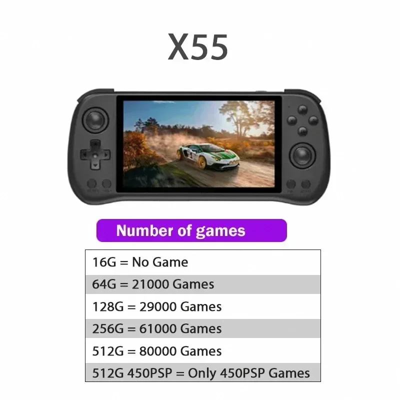 80000Games 512G POWKIDDY X55 5.5INCH IPS Screen RK3566 Handheld