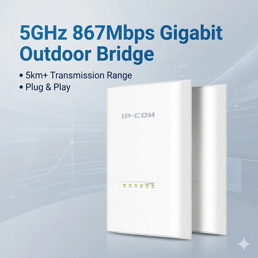 5Ghz 867Mbps Outdoo…