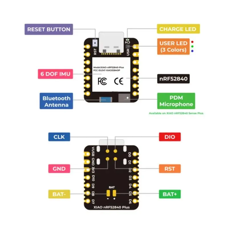 abqu-para-la-placa-de-desarrollo-seeed-studio-xiao-nrf52840-plus-modulo-bluetooth-ble-50-con-20-pines-gpio-para-arduino-y-circuitpython