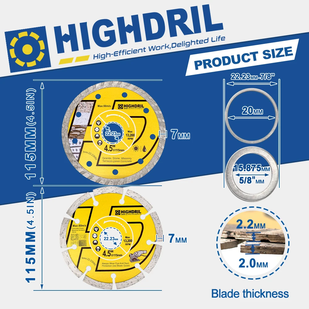 HIGHDRIL 다이아몬드 냉간 소결 톱날 커팅 디스크, 콘크리트 화강암 건조 및 주름진 앵글 연마기, Dia115 mm, 세트당 2 개