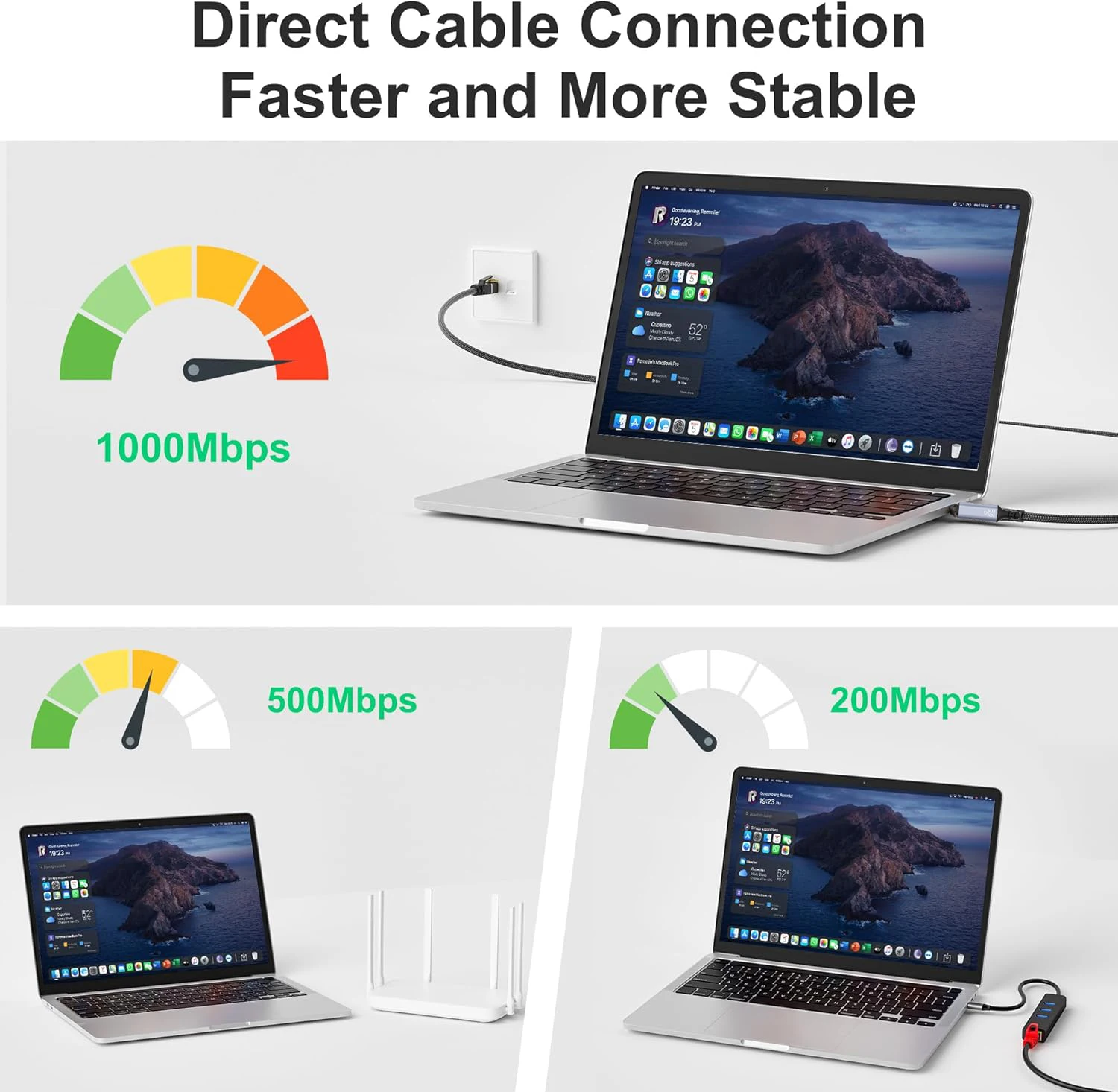 Ethernet-адаптер USB Type-C к RJ45, 1,8 м, нейлоновый плетеный кабель, гигабитное прямое подключение, совместимый с ноутбуками Macbook Pro