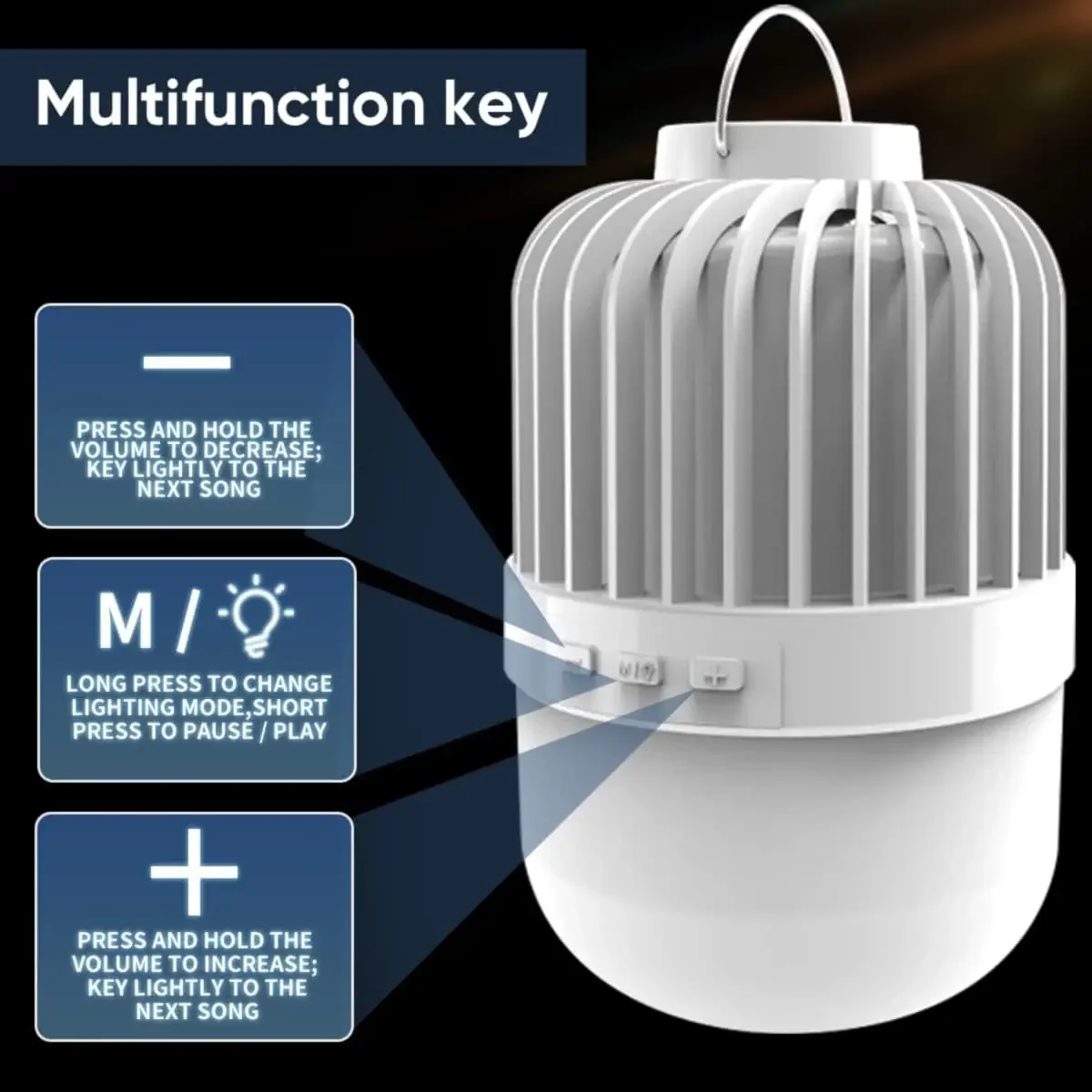 Luzes de acampamento ao ar livre com alto-falantes Bluetooth Lâmpada de tenda recarregável Lanternas portáteis de emergência Função de saída Bateria 18650