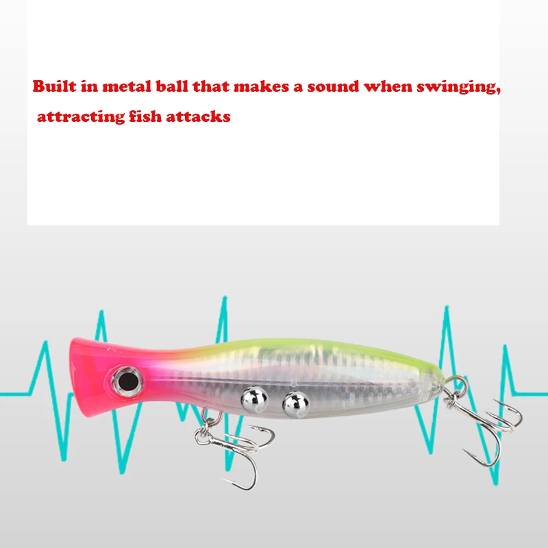 120mm 40g Testar Floating Popper Bait Long Casting  Artificial Wobblers Topwater Lure Trolling Whopper Saltwater Fishing Lures view 5