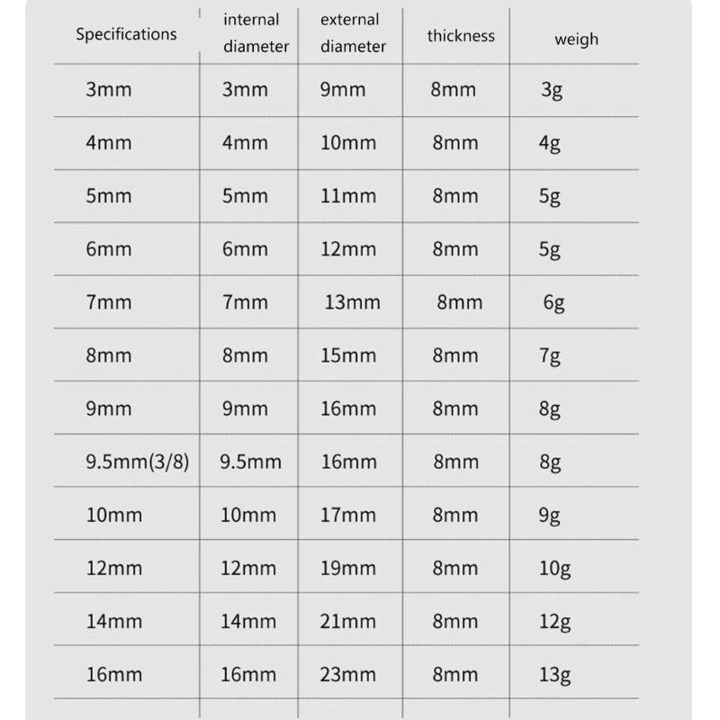 367d 6/8/12x Alat Bit Bit Accessory Depth Stop Collar Set Locator Tahan Lama