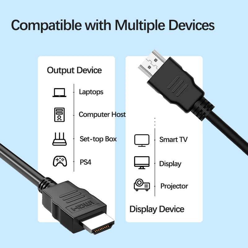 HDMI-compatible Cable High-definition Adapter Cable Computer Monitor Connecting Cable Conversion Cable for laptops TV projectors