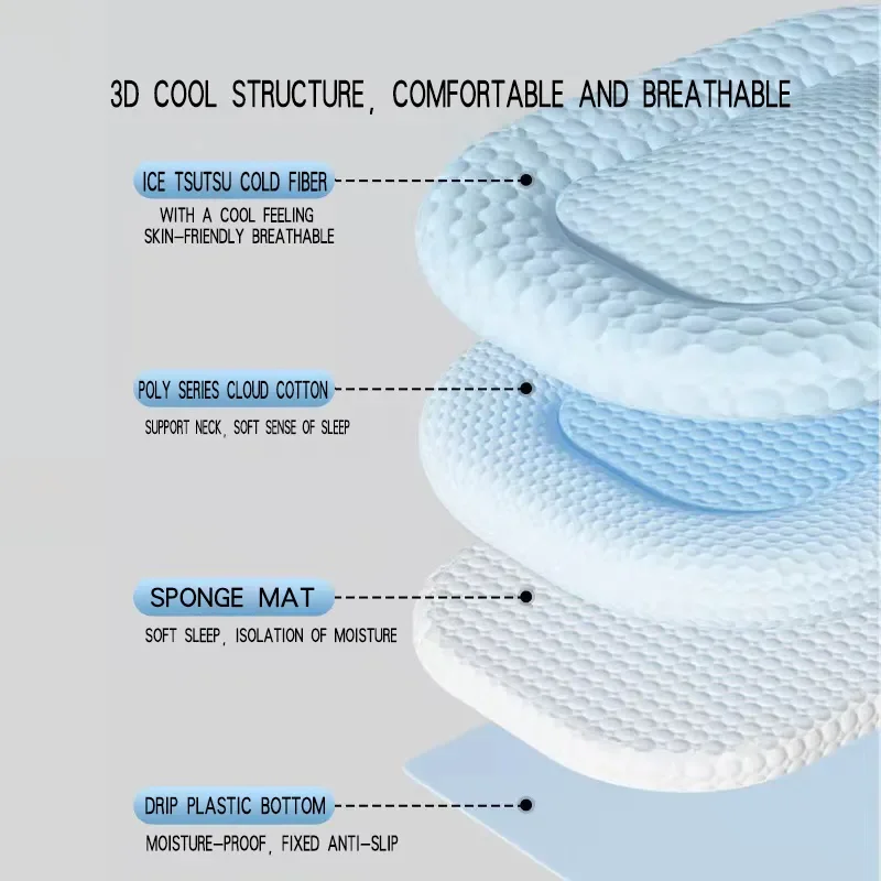 Thumbnail 4 - #1 Trending Cooling Dog Mats Right Now