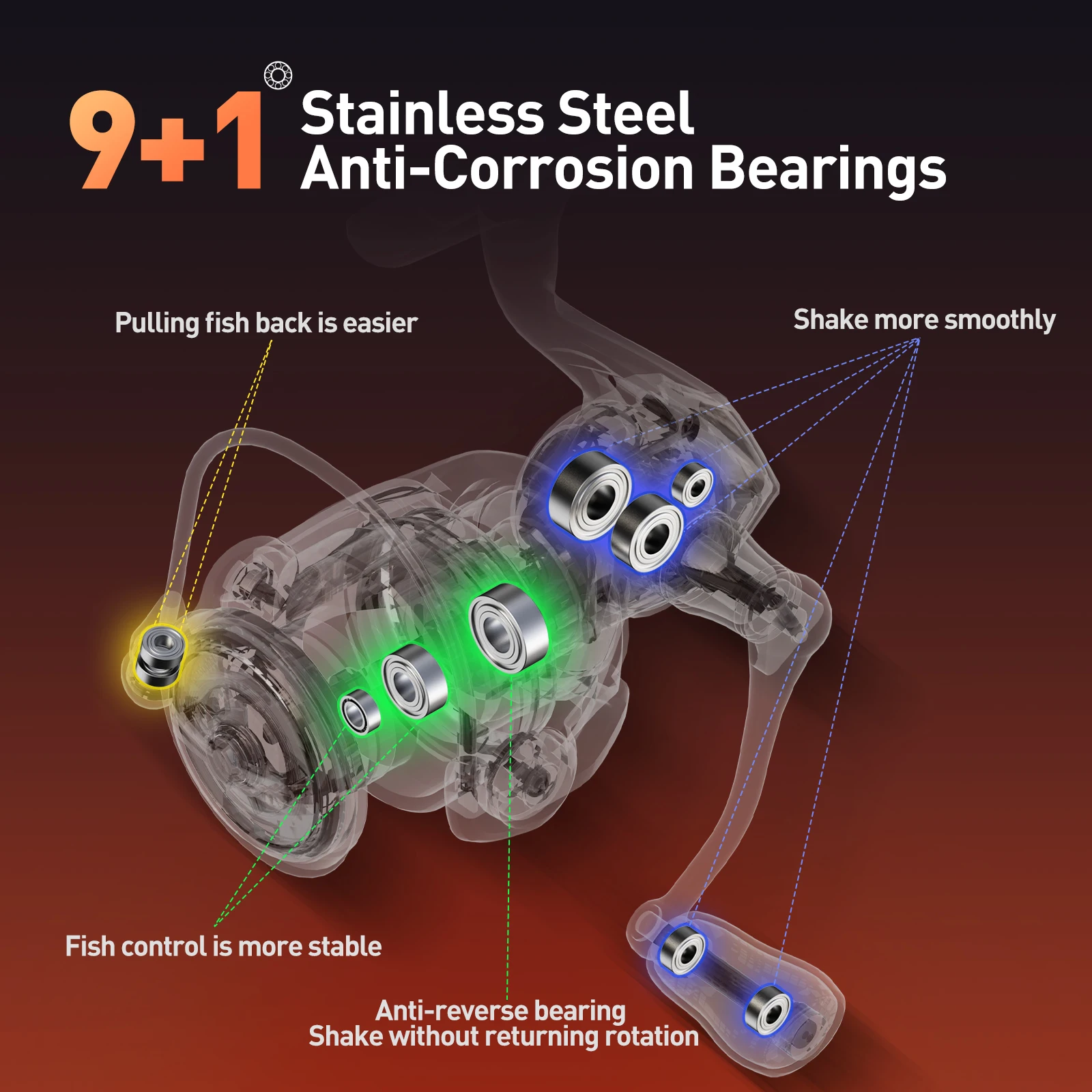 Thumbnail 4 - #30 Best Fishing Gear to Buy In 2026