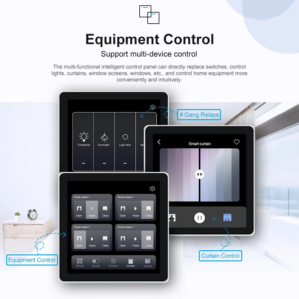 Zigbee Tuya Smart Touch Control Panel Lighting Switch Touch Screen Panel 1Gang 2Gang 3Gang Wall Light Switch 4 Inch LCD Touch