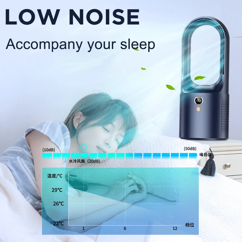 مروحة سطح المكتب بلا شفرات ، شحن USB ، عمودي ، صغير ، مهجع الطلاب ، مكتب بجانب السرير ، جديد ،