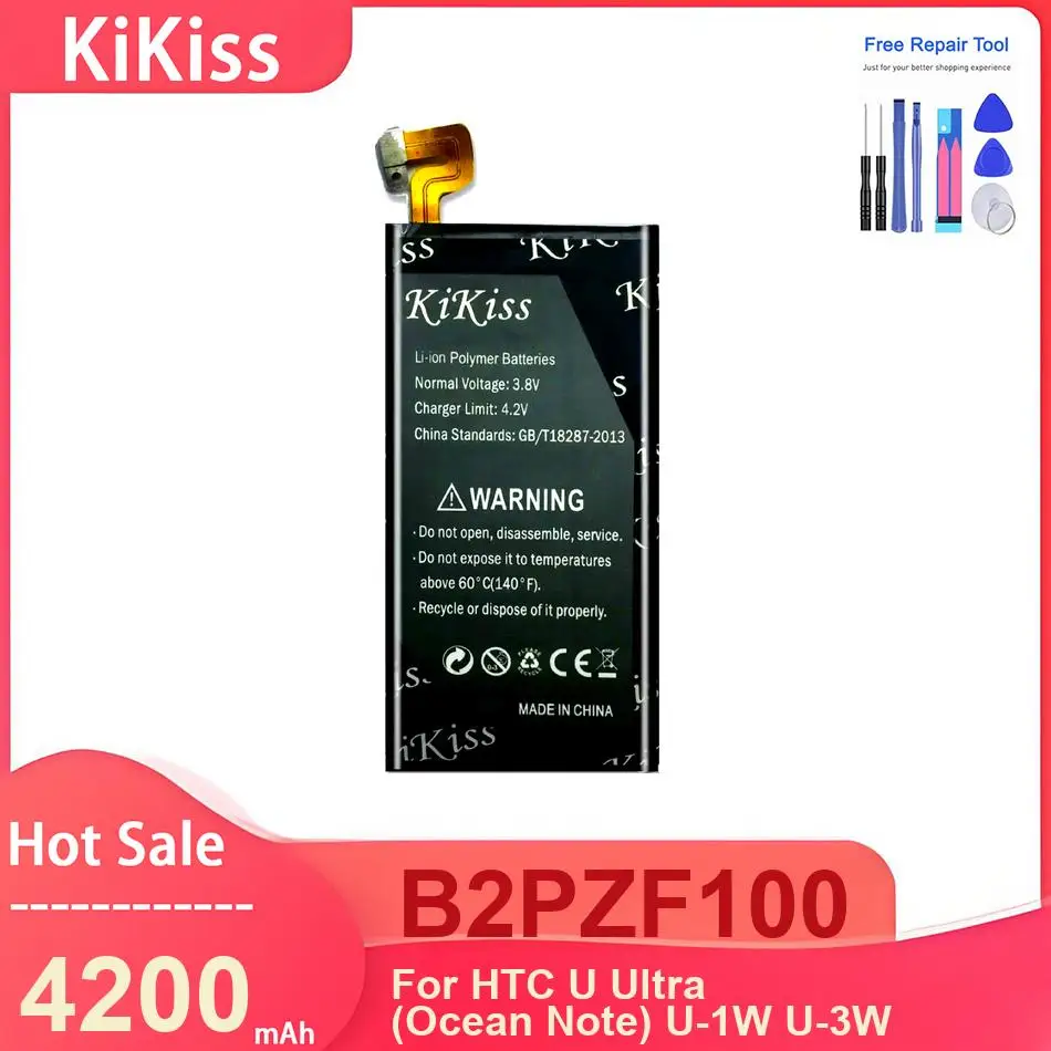 Kikiss Mobile Phone…