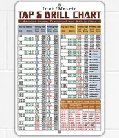 1h,Tap  Drill Metric Conversion Chart Durable 8x12 Metal Sign -Easy-to-Read Reference for Machinist, Shop, Engineering, DIY, Ind