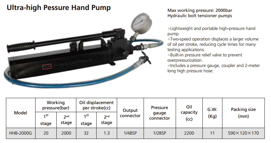 2000 Bar Ultra High Pressure Hand Pump Hydraulic Bolt Tensioner Pump HHB-2000G