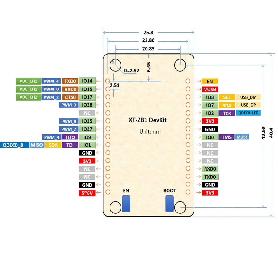 AiYaTo:XT-ZB1 Development Board BL702 DevKit  With CH340 Zigbee Bluetooth Combo Module Bouffalolab