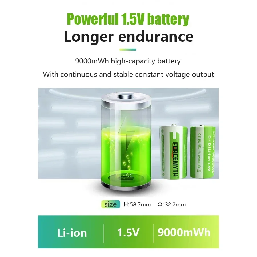 Lithium 1.5V 9000mWh D/LR20 Battery Rechargeable Battery Type C USB Charging Suitable for household appliance, flashlight