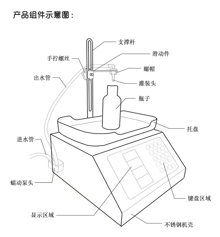5PCS Filling Head, Water Injection Head, CSY-M90 Micro Filling Machine Special Accessories, Right Angle Water Pipe Joint