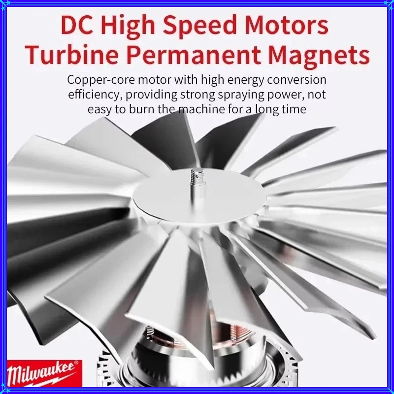 Pistolet à peinture électrique Milwaukee Haute puissance Pulvérisateur de peinture 800ML Sans fil Portable Auto Meubles Revêtement en acier Aérosol pour 18V/20V