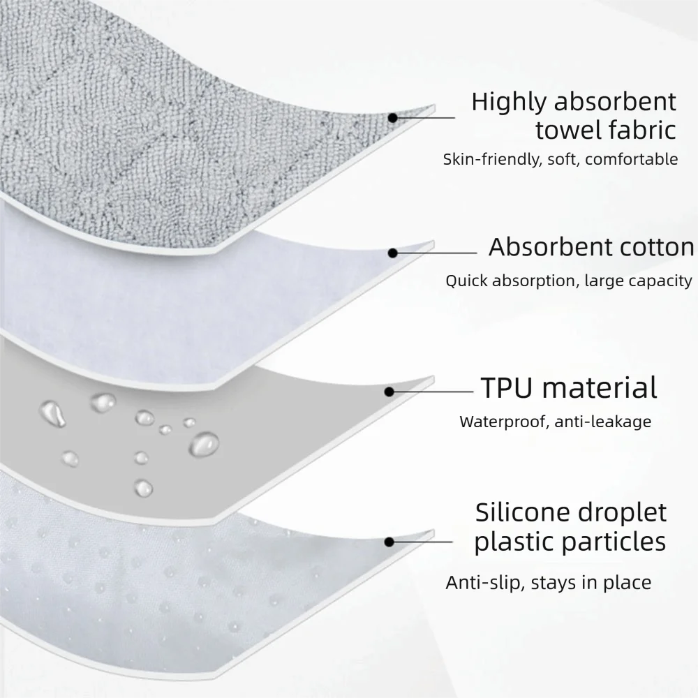 Water-absorbing Baby Carseat Mat Anti-dirty Waterproof Baby Seat Pad Breathable Anti-leak Car Seat Protector Changing Mat