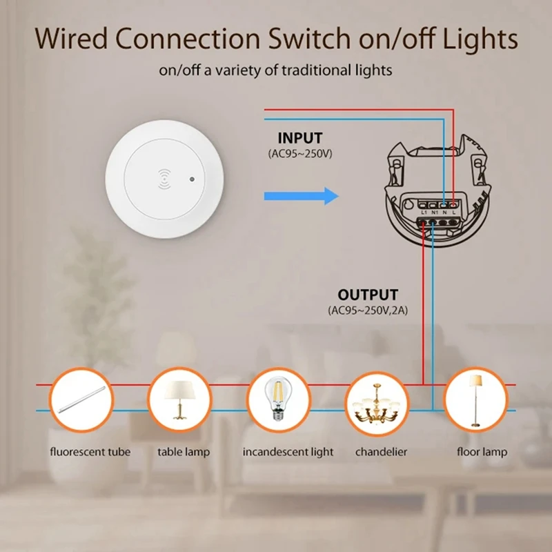 Tuya Zigbee 24G Mmwave Radar Smart Human Presence With Illumination Detector Support Light Switch 95-250V