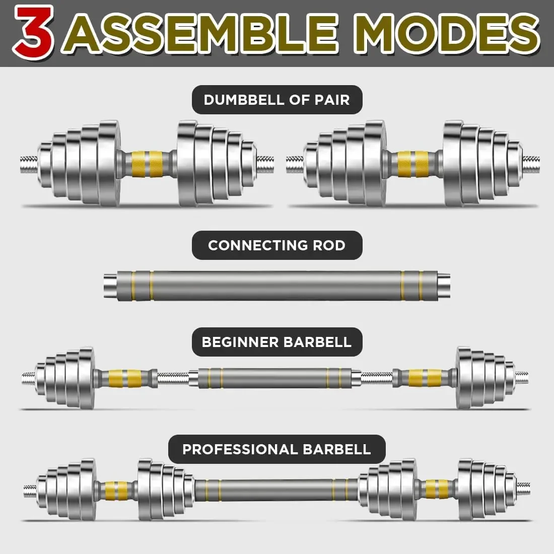 For Adjustable Dumbbell Set - 44/66 LBS weights set, Dumbbell Barbell 3 in 1, Steel Dumbbells Pair with Connecting Rod for Adult