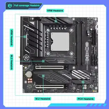 10 best sales Zestaw i9 - №2