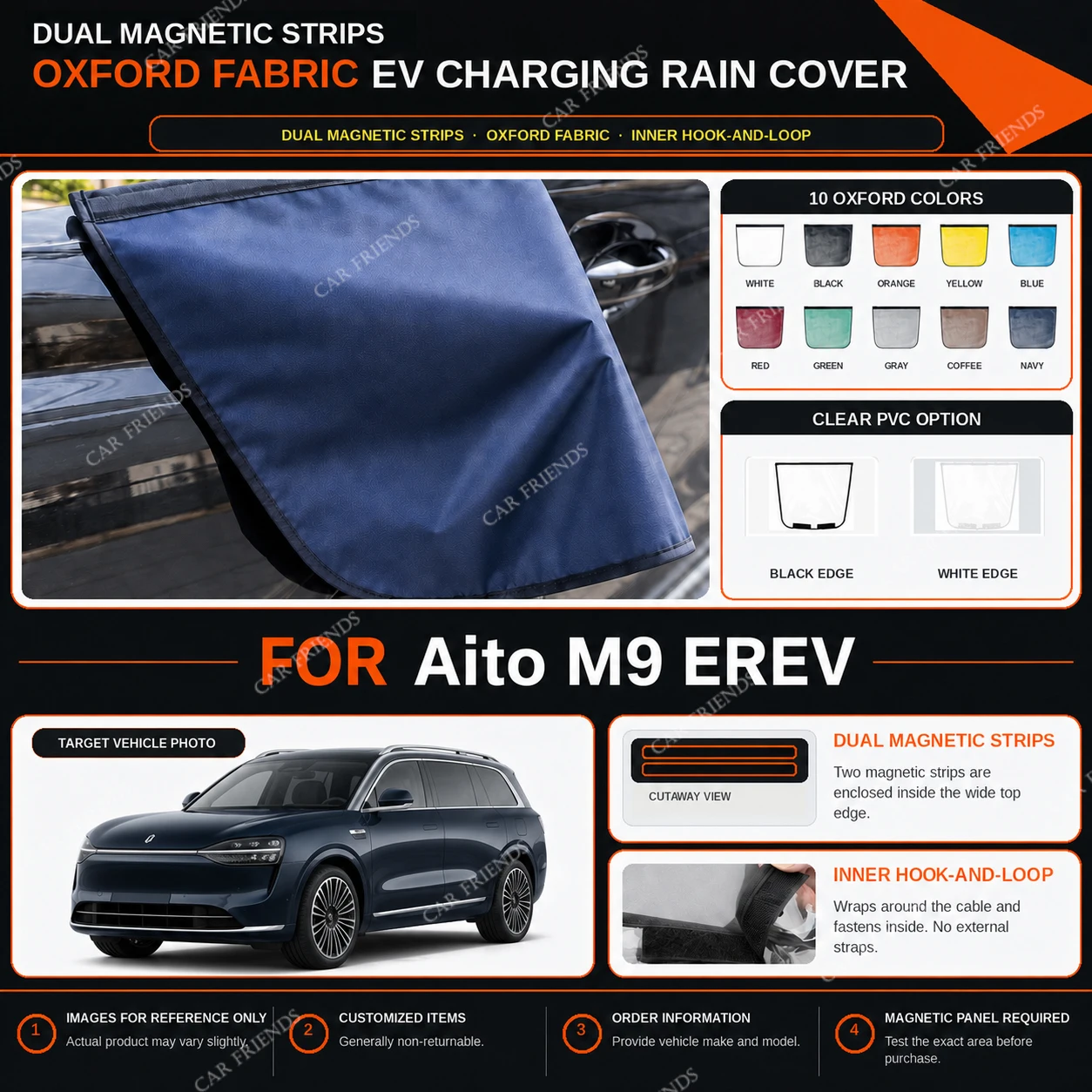 For Aito M9 EREV Oxford EV Charging Rain Cover with Dual Magnetic Strips Water-Repellent Outdoor Charging