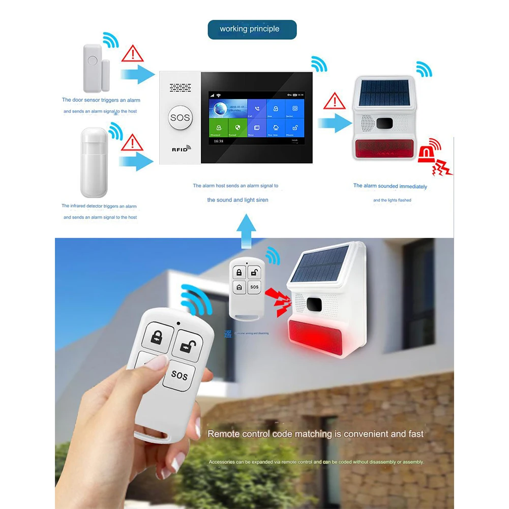 Sem fio solar ao ar livre luz estroboscópica, 433MHz, sirene à prova d'água, casa segurança do assaltante, wi-fi, GSM