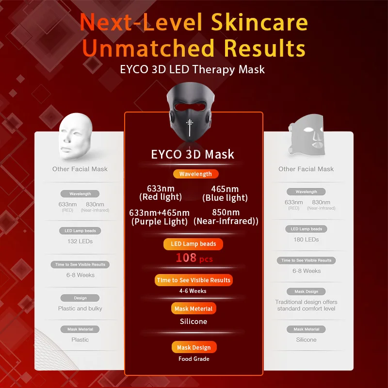 مكتبة ذكية EYCO نمط مخصص مجاني للضوء 850nm NIR كامل الوجه الفوتون وظيفية كوريا لقناع الوجه Led ضوء T #6