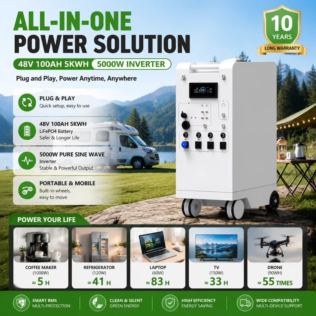 Tragbare Powerstation 5000W LiFePO4 48V 100Ah 5Kwh 6000W MPPT-Wechselrichter mit Licht 18W-USB EU AC Ein-/Ausgang PV-Eingang EU LAGERBESTAND – Detail 8