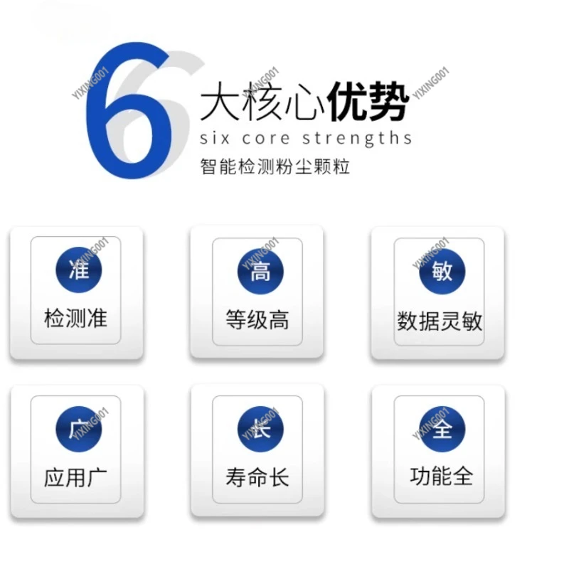 6-Channel Air Quality Detector PM2.5/PM10 Dust Particle Counter 0.3-10μm Range Humidity Monitoring Tool for Home Safety