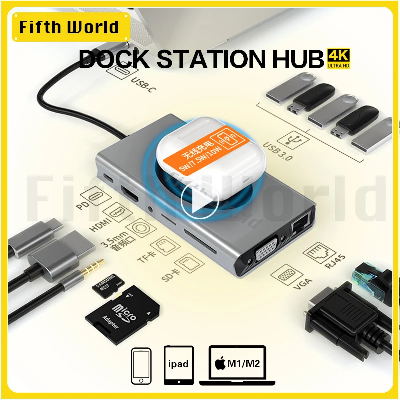 2024 NEW USB C HUB Dock Station HUB USB 3.0 Type C To HDMI-compatible USB Splitter Adapter for Macbook Pro Air Laptop PC 5 IIN 1