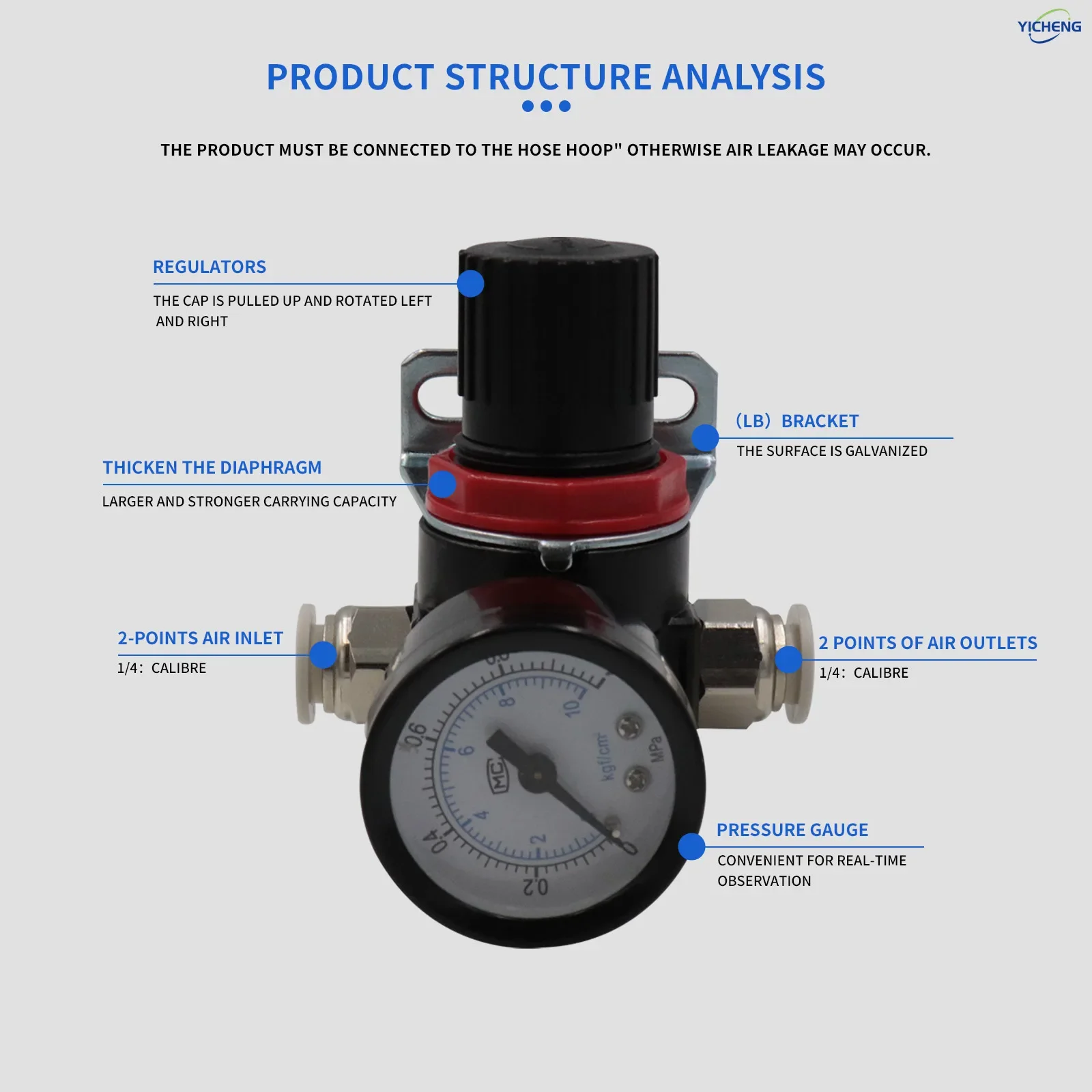AR2000 Kit mini regulador de pressão de 1/4" para sistemas de ar comprimido, ajuste de 0,05 a 0,95 MPa