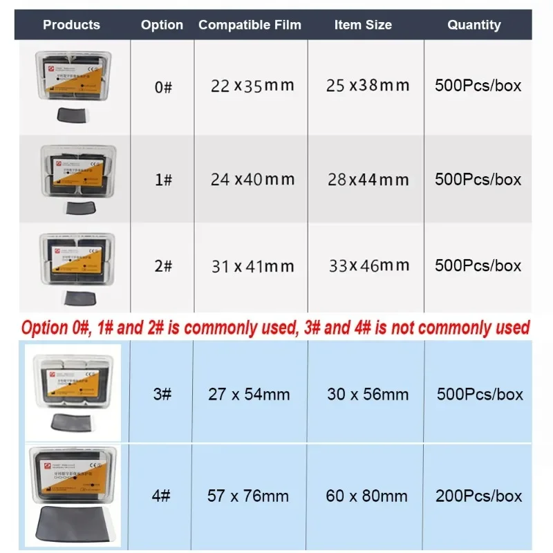 500Pcs/box Disposable Dental Lab X-ray Film Barrier Envelopes 5 Sizes Dentist Digital Scan Phosphor Plate Protective Pouch Bags