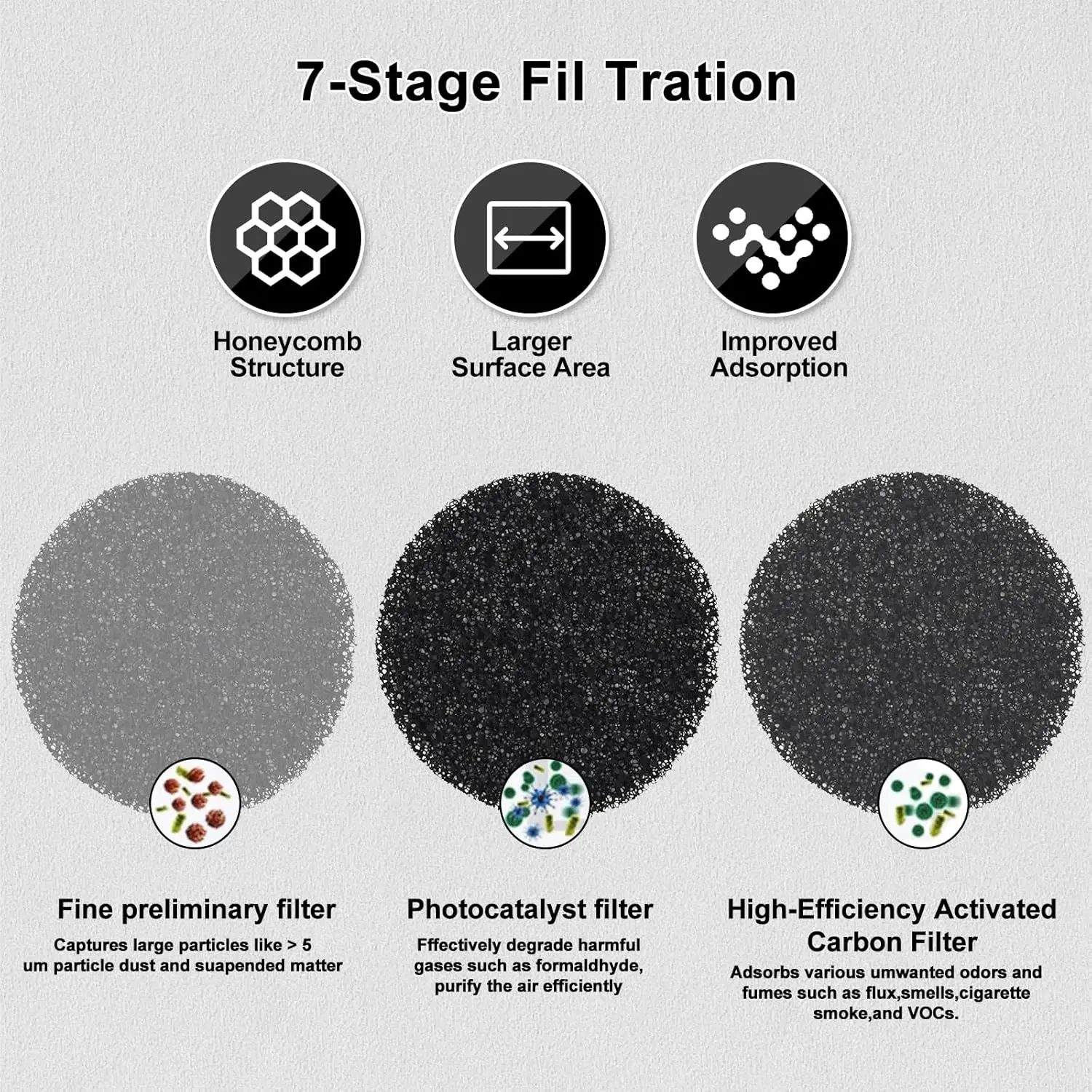 مصباح مكتبي ممتص للدخان مع 7 فلتر، و3 أوضاع ألوان، و10 مستويات سطوع للحام والإصلاح والقراءة #5