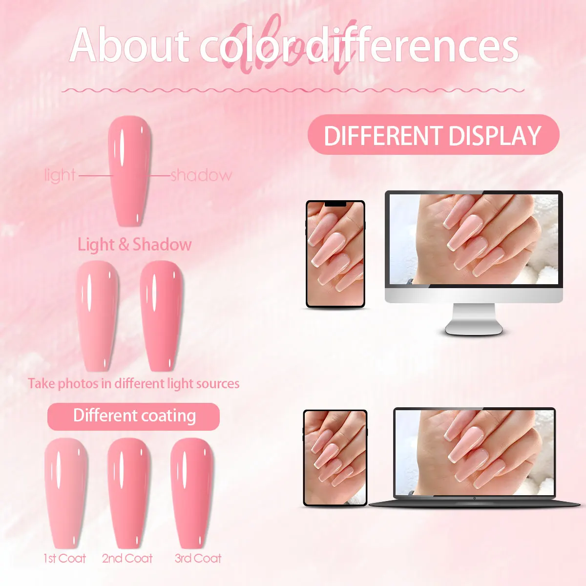 Ensemble de gel pour ongles 6 couleurs, gel pour ongles populaire pour l'automne et l'hiver, nail art à la mode dans les salons de beauté, durable et durable