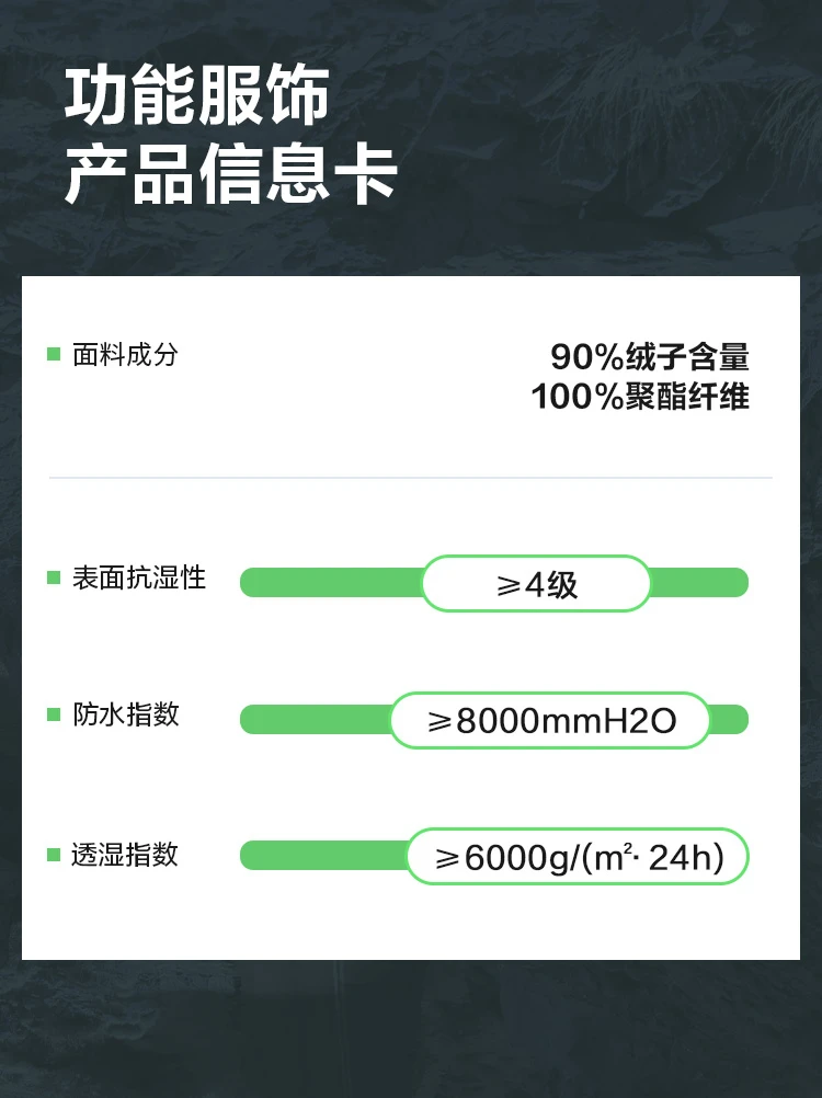 BOSIDENG 3‑In‑1 Outdoor Jacket 90 Goose Down 700+ Fill Power Detachable Liner Temperature Control Hooded Coat