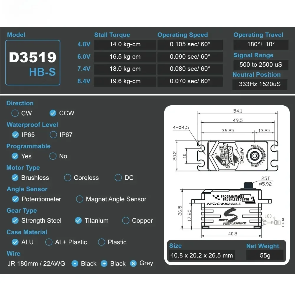 D3519HB-S أجهزة منخفضة المستوى قابلة للبرمجة HV بدون فرش لترقية تجميع السيارة RC الانجراف DIY
